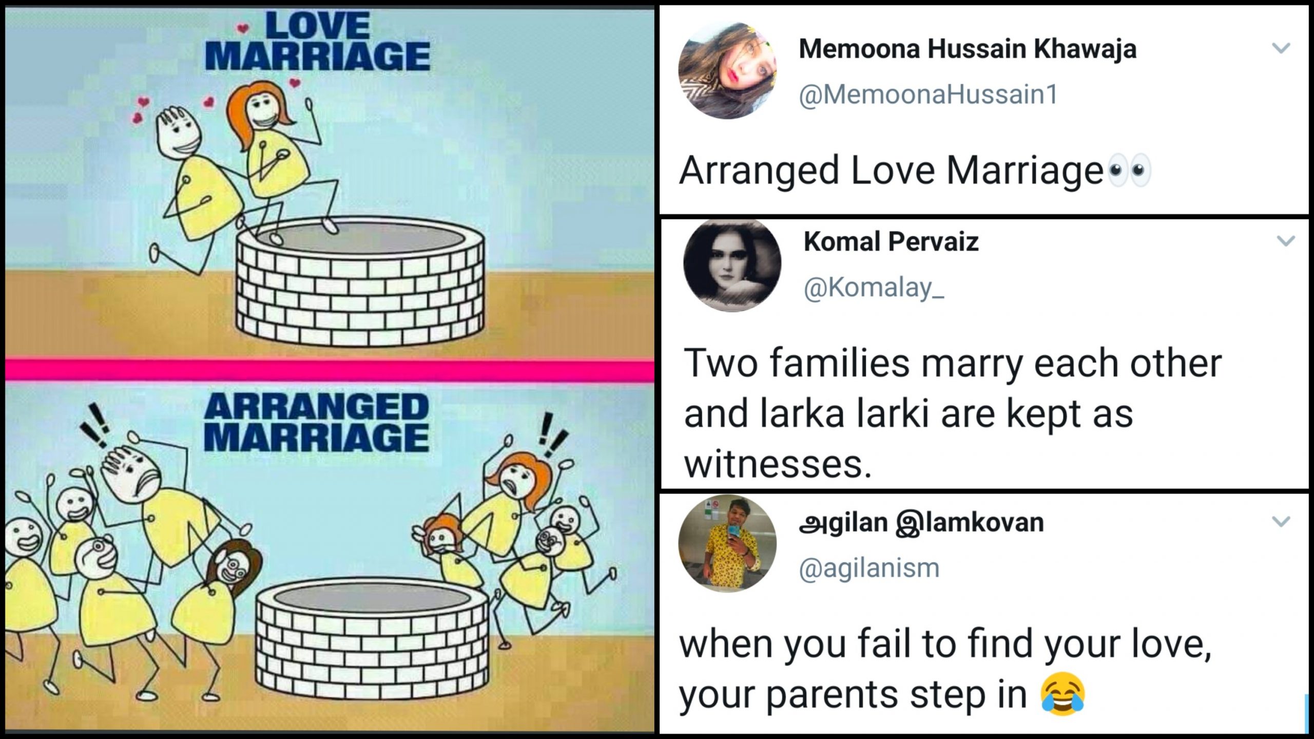 speech on love marriage vs arranged marriage